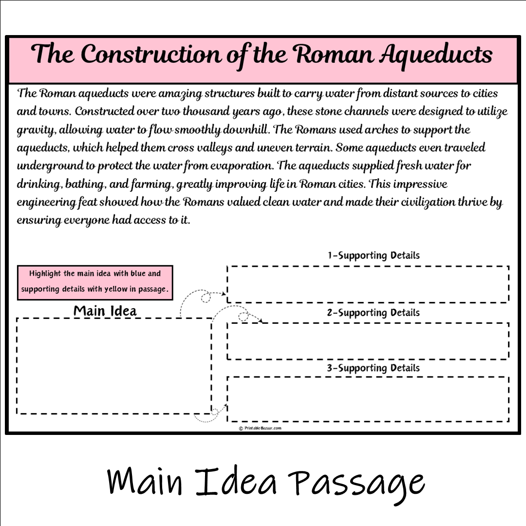 The Construction of the Roman Aqueducts | Main Idea and Supporting Details Reading Passage and Questions