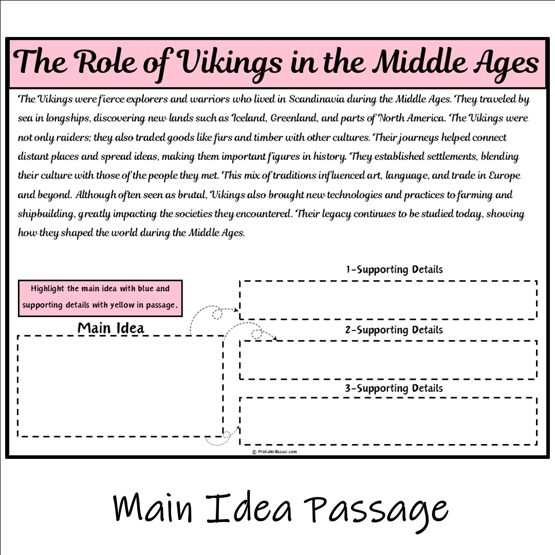 The Role of Vikings in the Middle Ages | Main Idea and Supporting Details Reading Passage and Questions