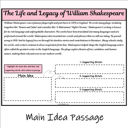 The Life and Legacy of William Shakespeare | Main Idea and Supporting Details Reading Passage and Questions