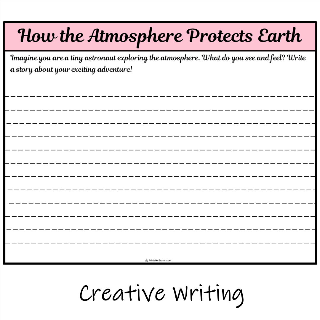 How the Atmosphere Protects Earth | Main Idea and Supporting Details Reading Passage and Questions