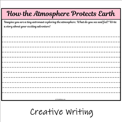 How the Atmosphere Protects Earth | Main Idea and Supporting Details Reading Passage and Questions