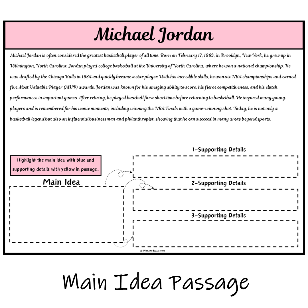 Michael Jordan | Main Idea and Supporting Details Reading Passage and Questions