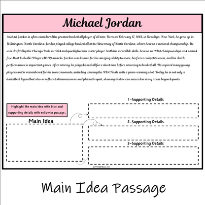 Michael Jordan | Main Idea and Supporting Details Reading Passage and Questions