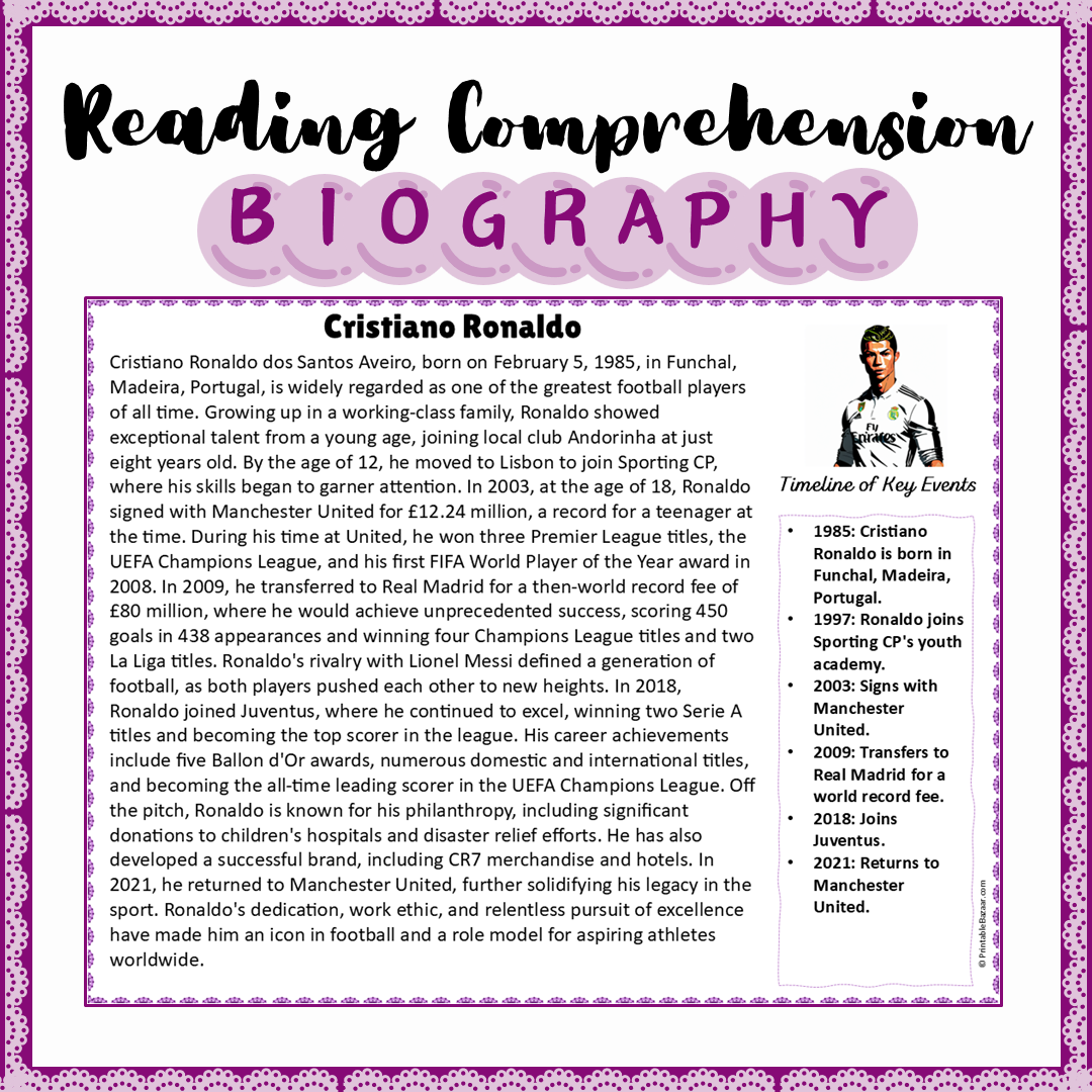 Cristiano Ronaldo | Biography Reading Comprehension and Questions Worksheet
