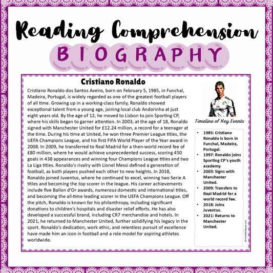 Cristiano Ronaldo | Biography Reading Comprehension and Questions Worksheet