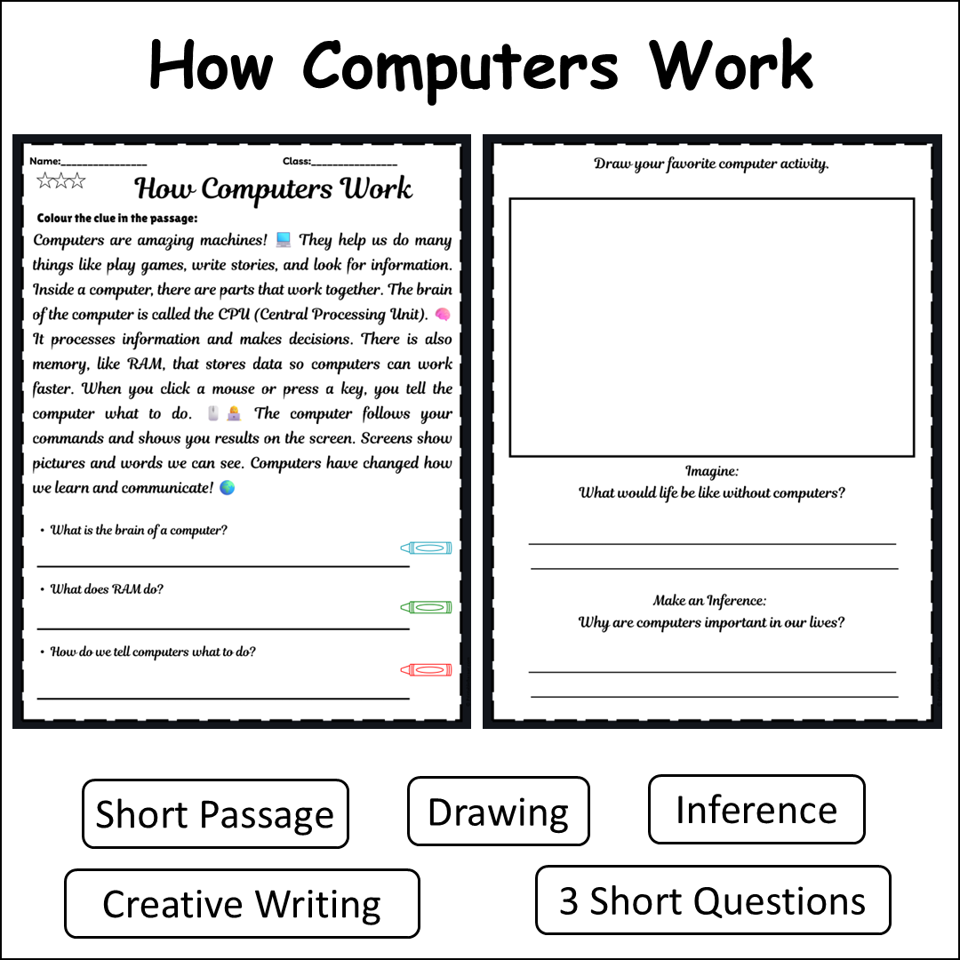 How Computers Work | Short Reading Comprehension Creative Worksheet