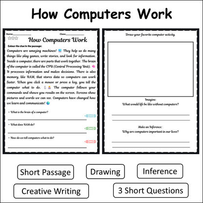 How Computers Work | Short Reading Comprehension Creative Worksheet