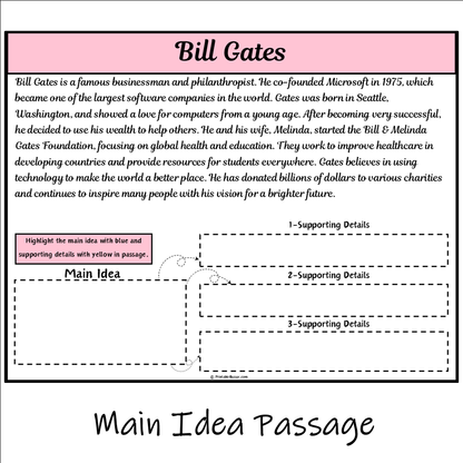 Bill Gates | Main Idea and Supporting Details Reading Passage and Questions