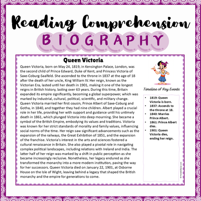 Queen Victoria | Biography Reading Comprehension and Questions Worksheet