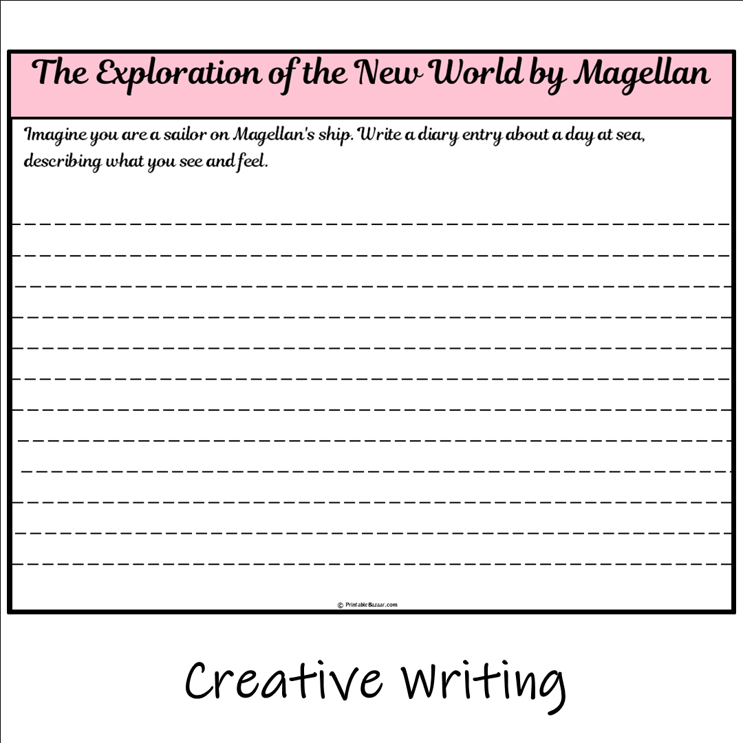 The Exploration of the New World by Magellan | Main Idea and Supporting Details Reading Passage and Questions