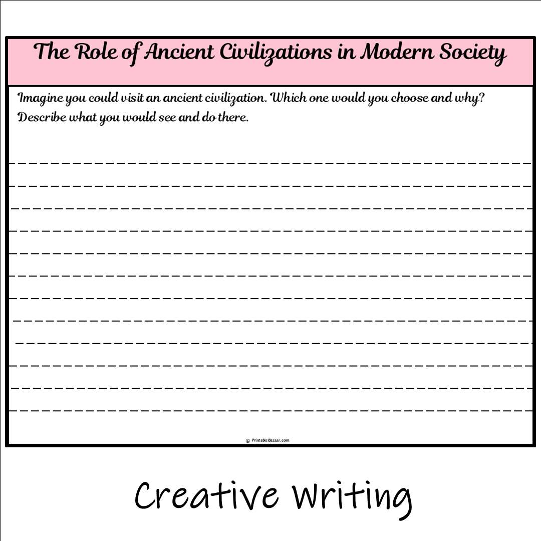 The Role of Ancient Civilizations in Modern Society | Main Idea and Supporting Details Reading Passage and Questions