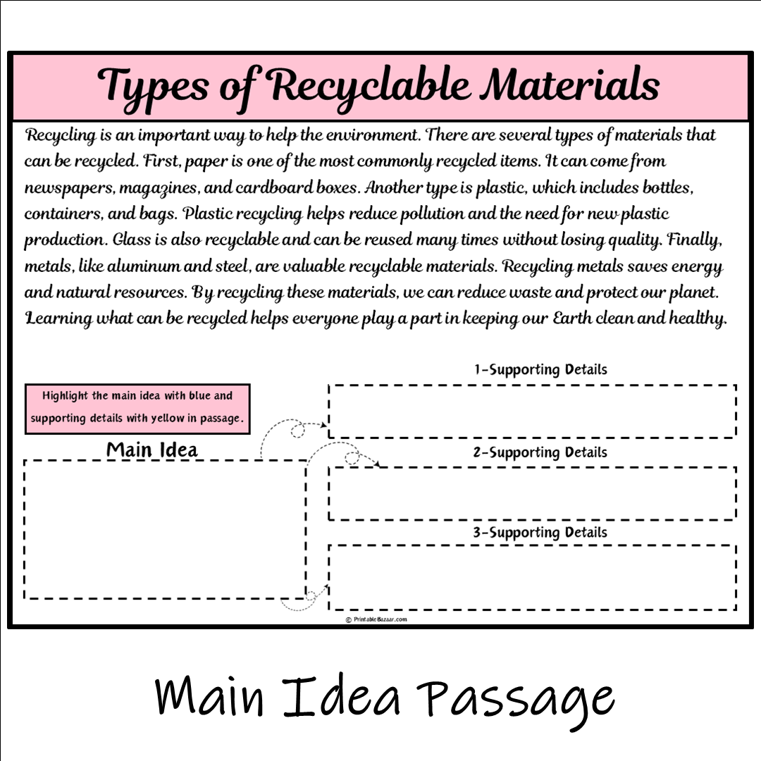 Types of Recyclable Materials | Main Idea and Supporting Details Reading Passage and Questions