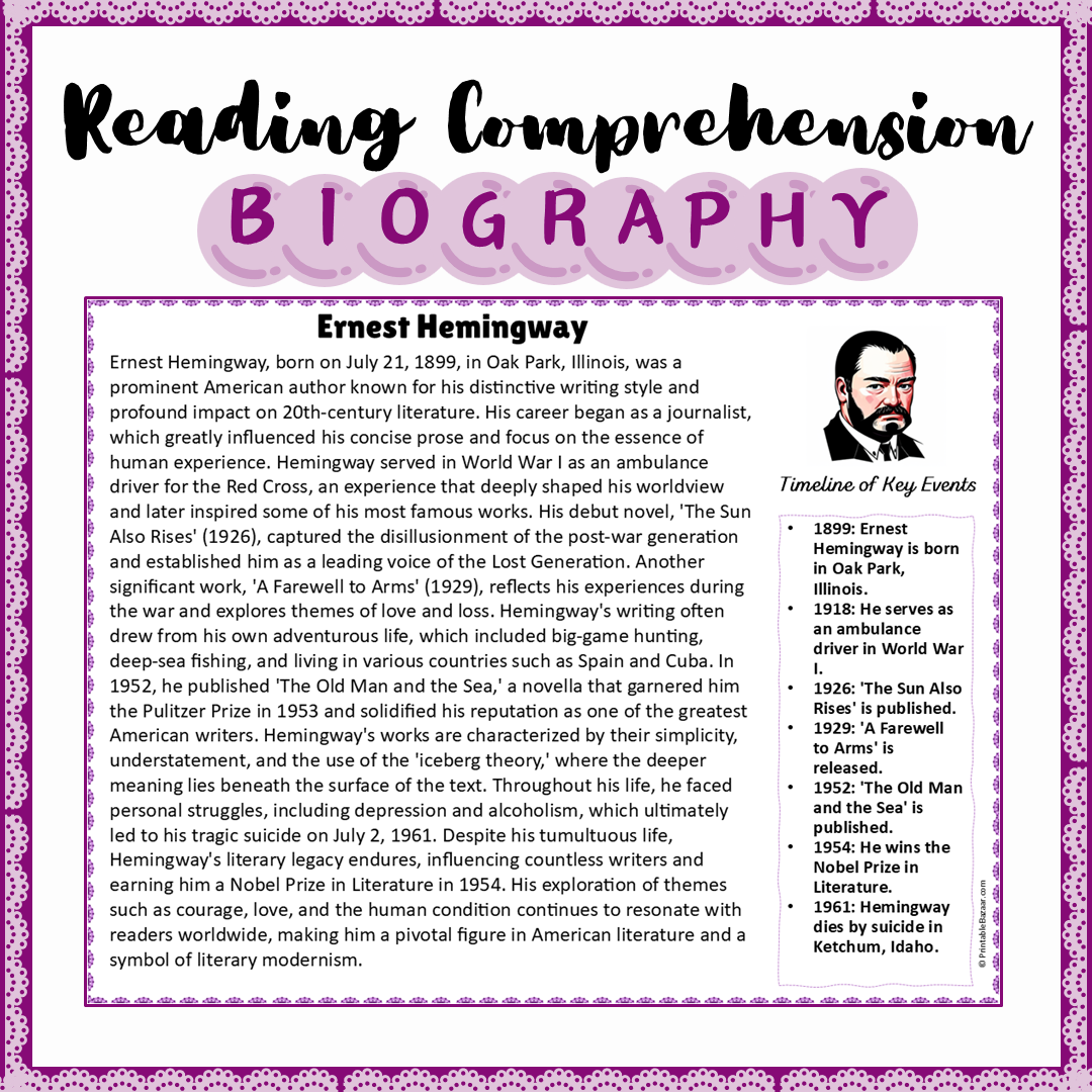 Ernest Hemingway | Biography Reading Comprehension and Questions Worksheet