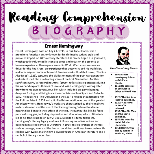 Ernest Hemingway | Biography Reading Comprehension and Questions Worksheet