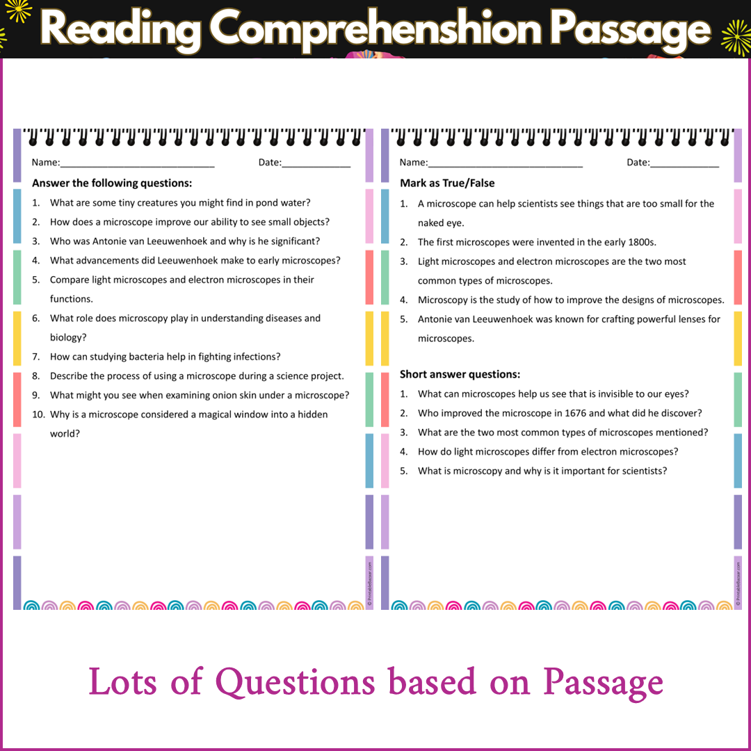 Microscopes and Microscopy | Reading Comprehension Passage and Questions