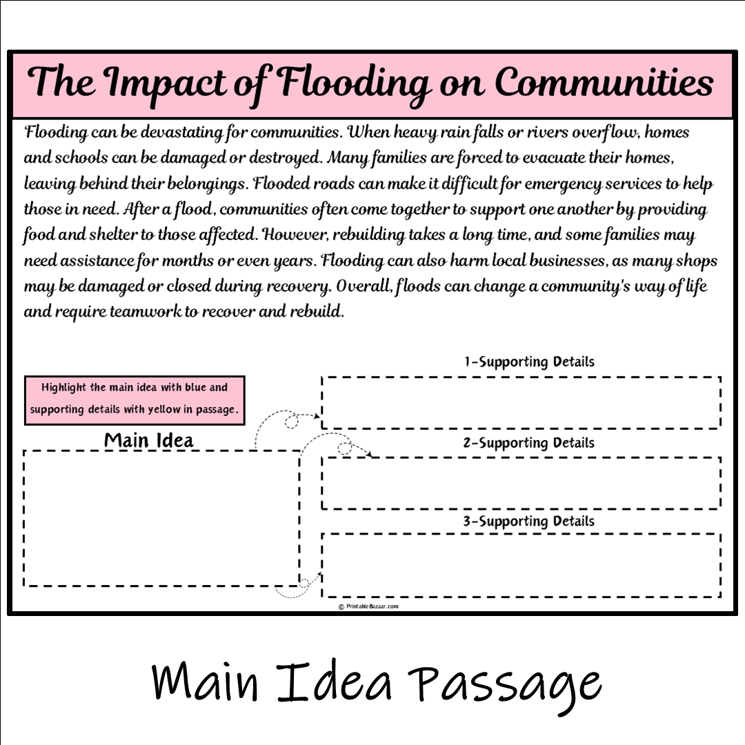 The Impact of Flooding on Communities | Main Idea and Supporting Details Reading Passage and Questions