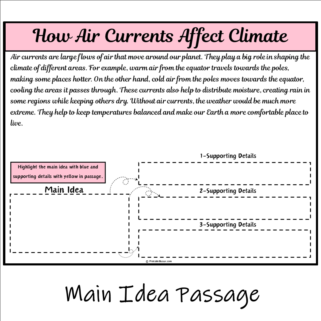 How Air Currents Affect Climate | Main Idea and Supporting Details Reading Passage and Questions