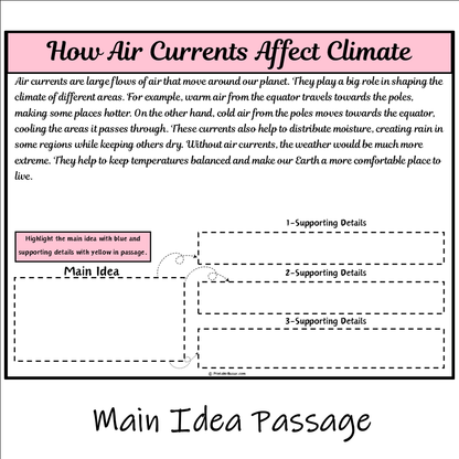 How Air Currents Affect Climate | Main Idea and Supporting Details Reading Passage and Questions
