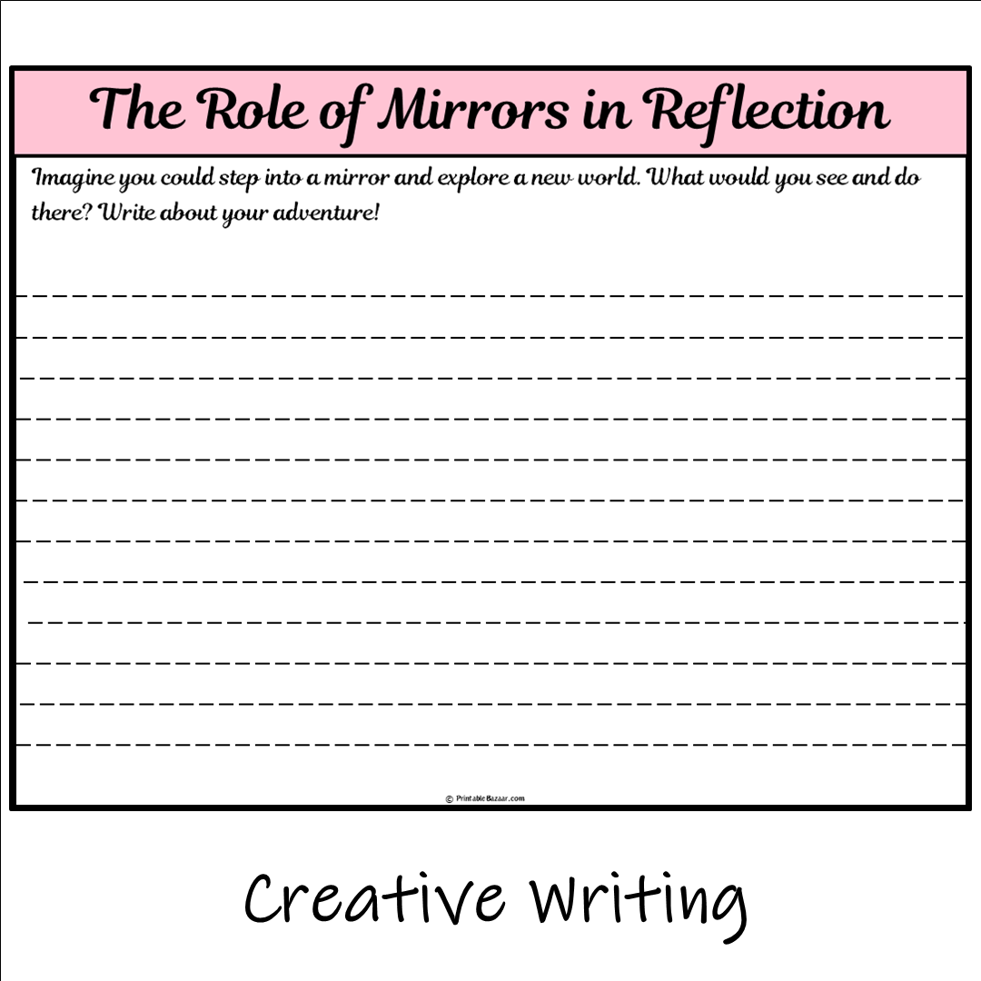 The Role of Mirrors in Reflection | Main Idea and Supporting Details Reading Passage and Questions