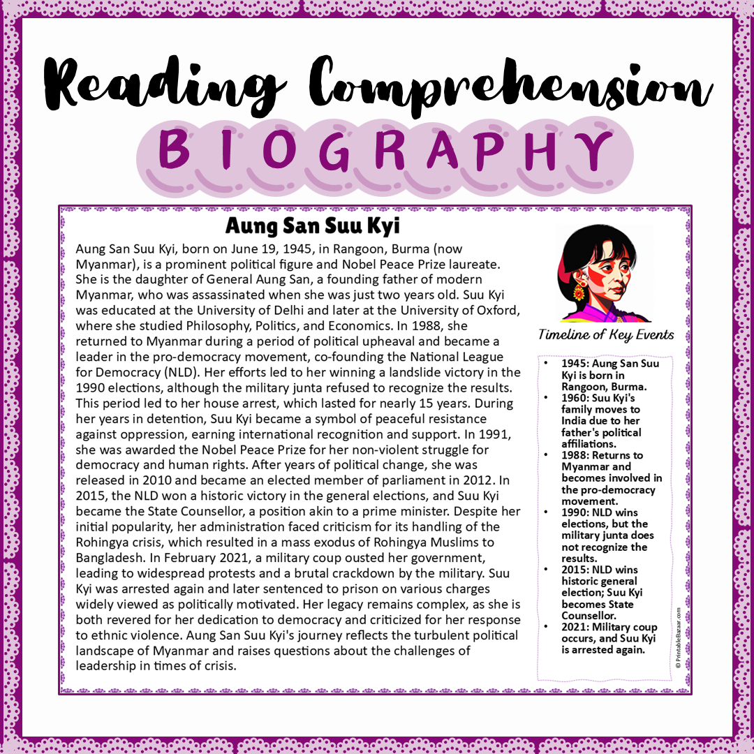 Aung San Suu Kyi | Biography Reading Comprehension and Questions Worksheet