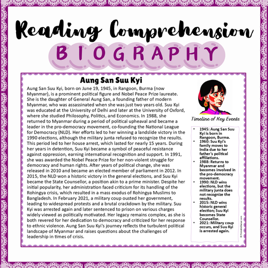 Aung San Suu Kyi | Biography Reading Comprehension and Questions Worksheet