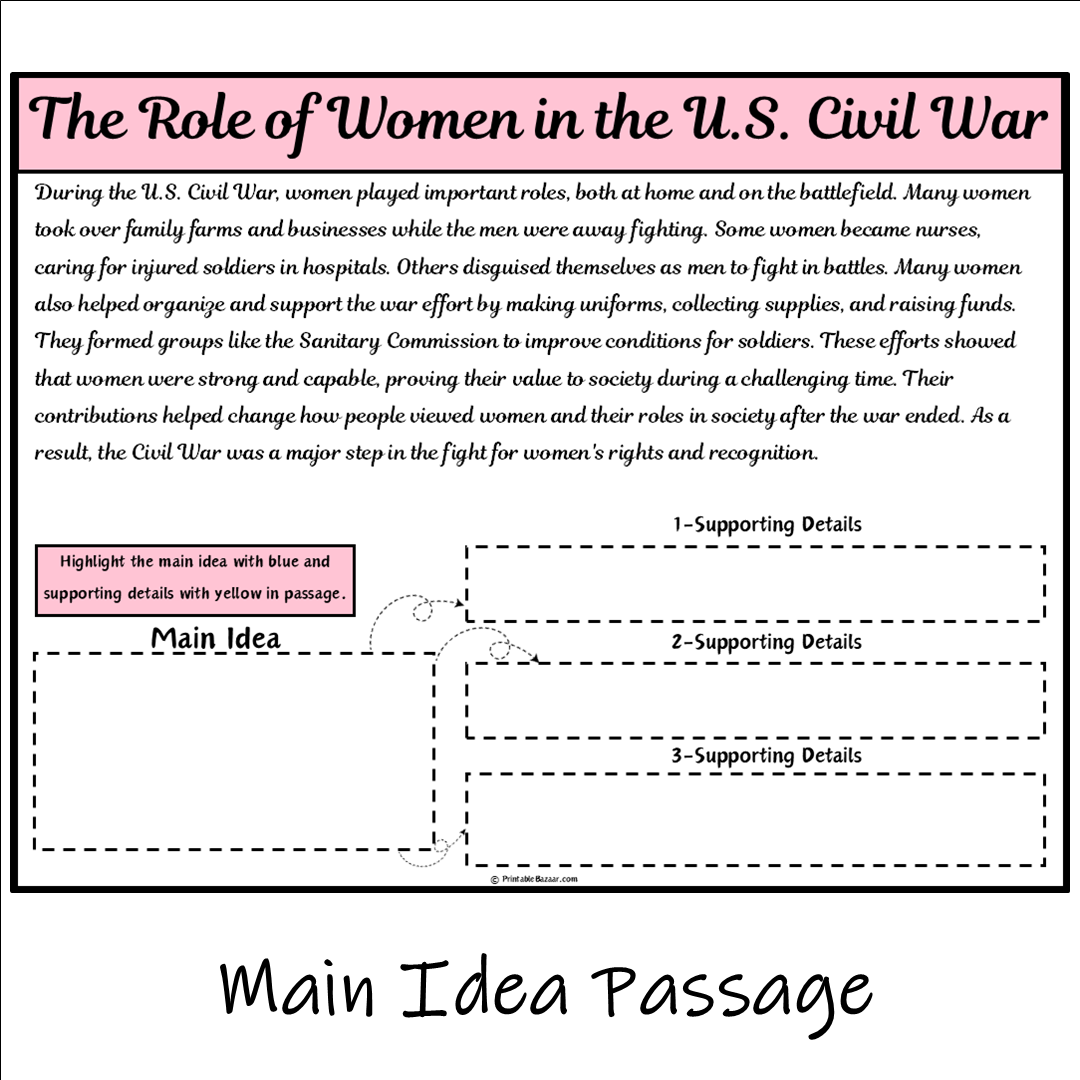 The Role of Women in the U.S. Civil War | Main Idea and Supporting Details Reading Passage and Questions