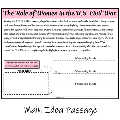 The Role of Women in the U.S. Civil War | Main Idea and Supporting Details Reading Passage and Questions