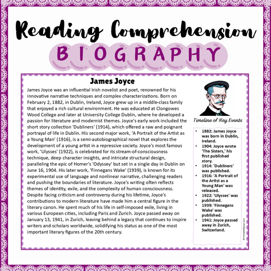 James Joyce | Biography Reading Comprehension and Questions Worksheet