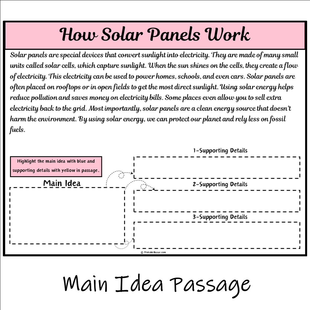 How Solar Panels Work | Main Idea and Supporting Details Reading Passage and Questions