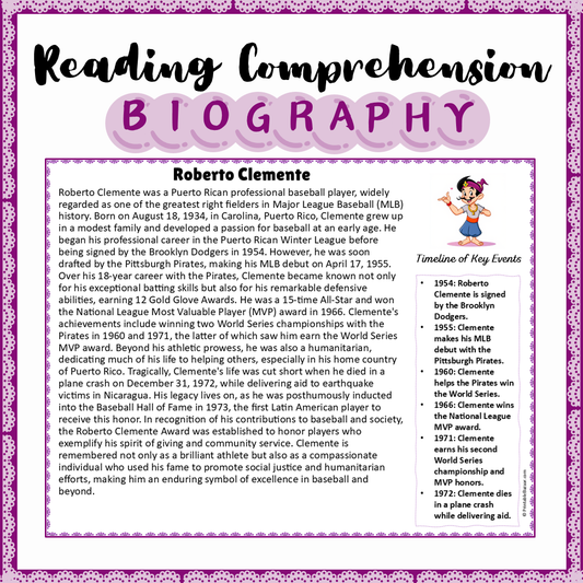 Roberto Clemente | Biography Reading Comprehension and Questions Worksheet