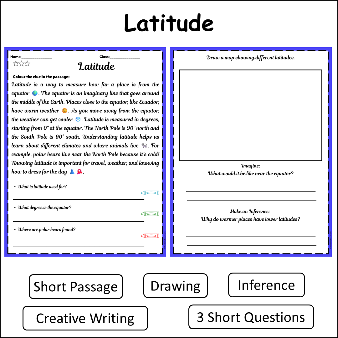 Latitude | Short Reading Comprehension Creative Worksheet