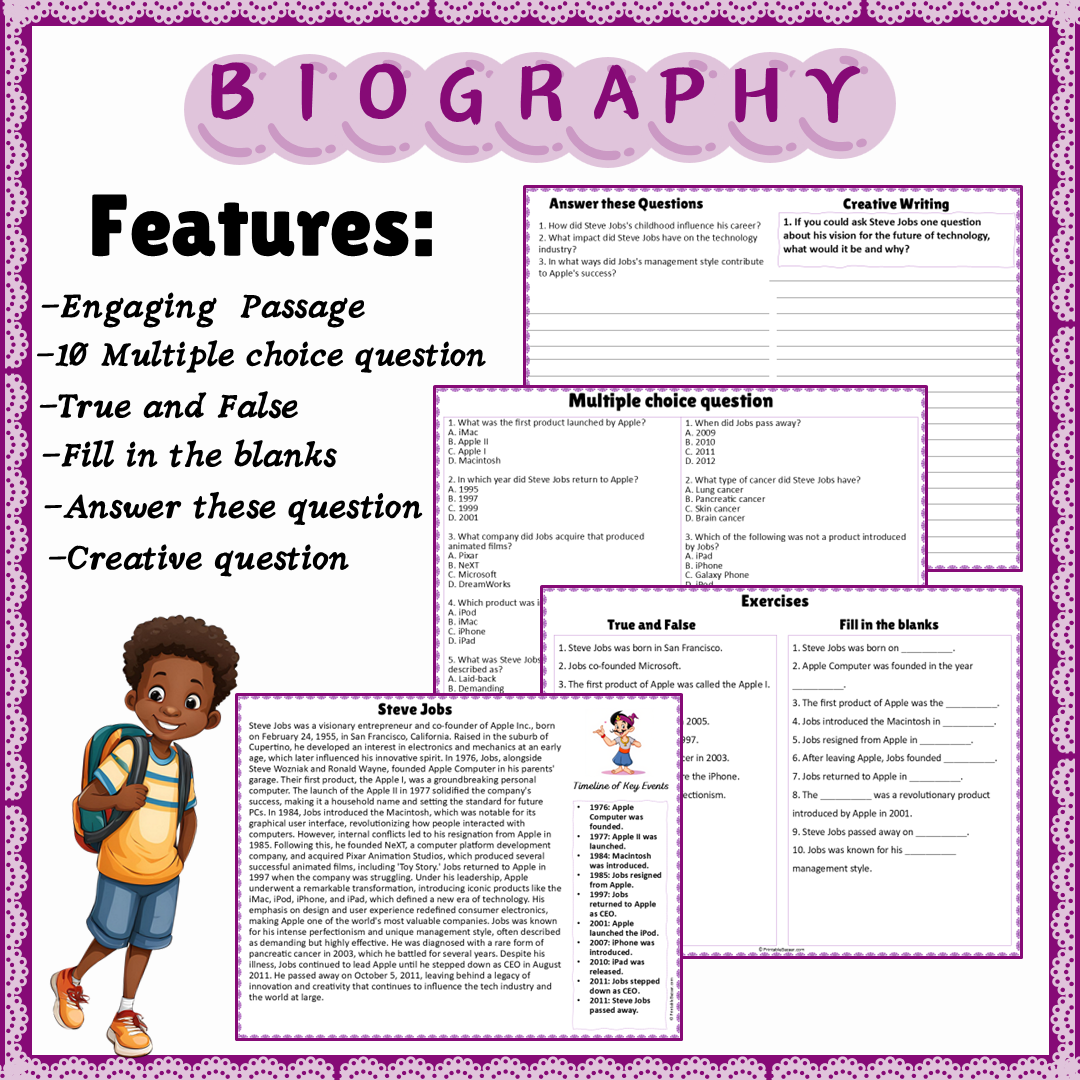 Steve Jobs | Biography Reading Comprehension and Questions Worksheet