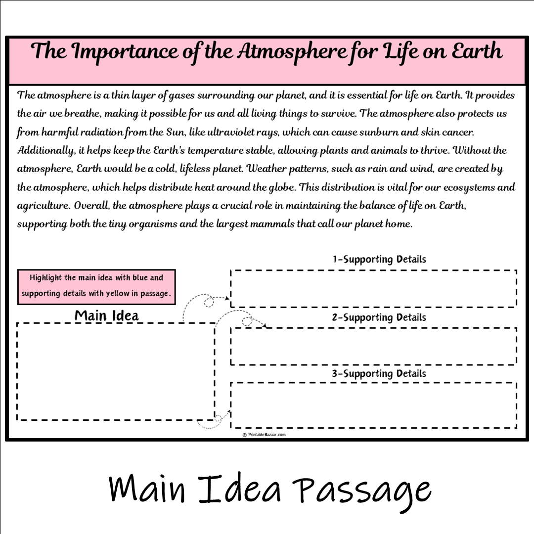 The Importance of the Atmosphere for Life on Earth | Main Idea and Supporting Details Reading Passage and Questions