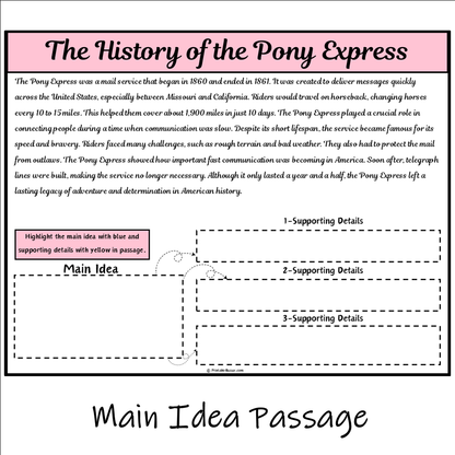 The History of the Pony Express | Main Idea and Supporting Details Reading Passage and Questions