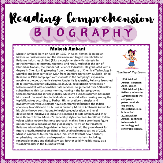 Mukesh Ambani | Biography Reading Comprehension and Questions Worksheet