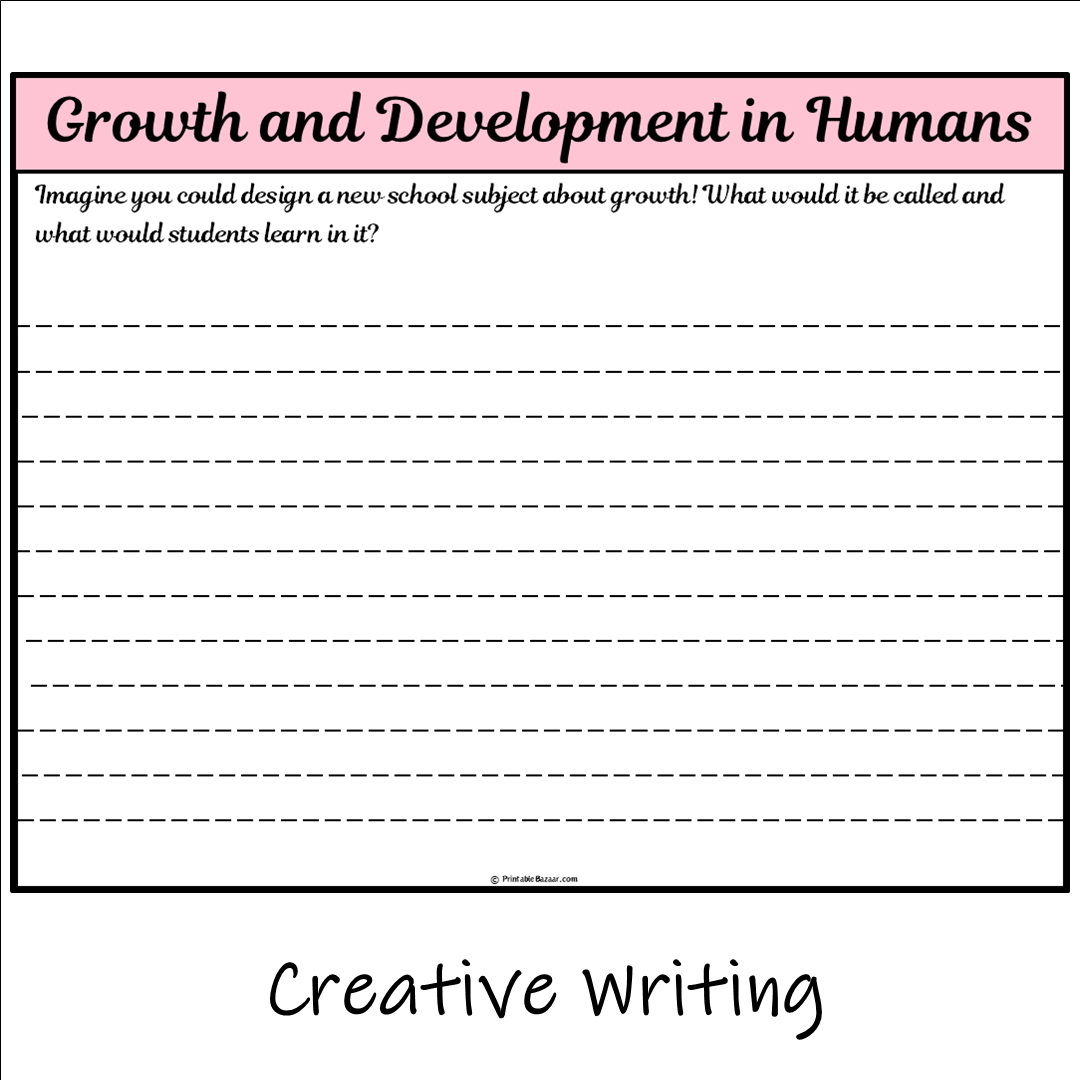 Growth and Development in Humans | Main Idea and Supporting Details Reading Passage and Questions