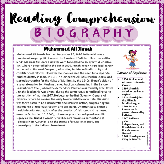 Muhammad Ali Jinnah | Biography Reading Comprehension and Questions Worksheet