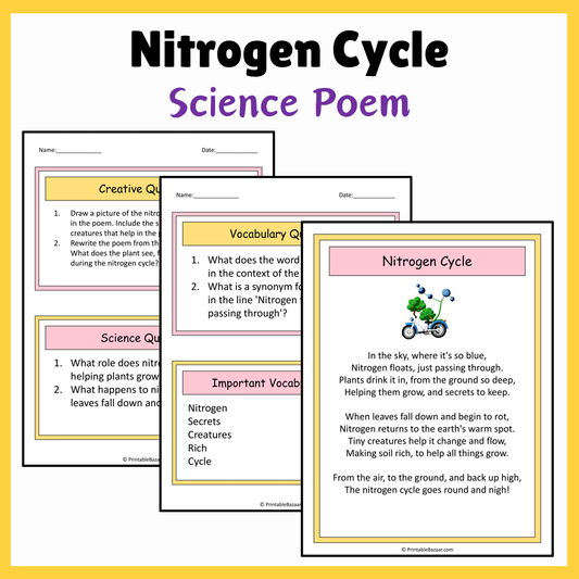 Nitrogen Cycle | Science Poem Reading Comprehension Activity