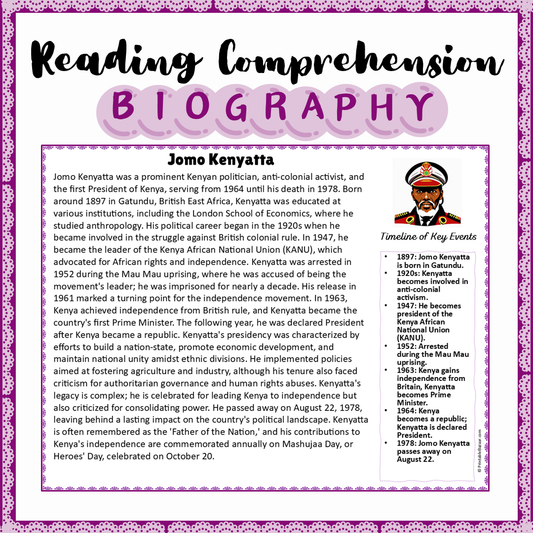 Jomo Kenyatta | Biography Reading Comprehension and Questions Worksheet