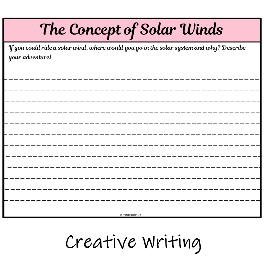 The Concept of Solar Winds | Main Idea and Supporting Details Reading Passage and Questions