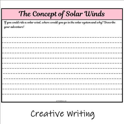 The Concept of Solar Winds | Main Idea and Supporting Details Reading Passage and Questions