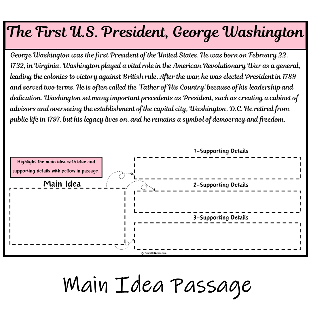 The First U.S. President, George Washington | Main Idea and Supporting Details Reading Passage and Questions