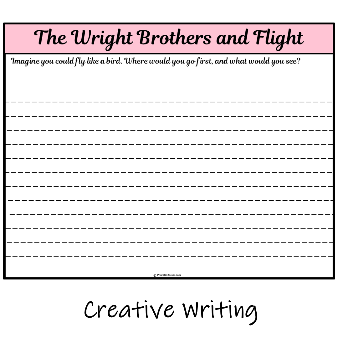 The Wright Brothers and Flight | Main Idea and Supporting Details Reading Passage and Questions