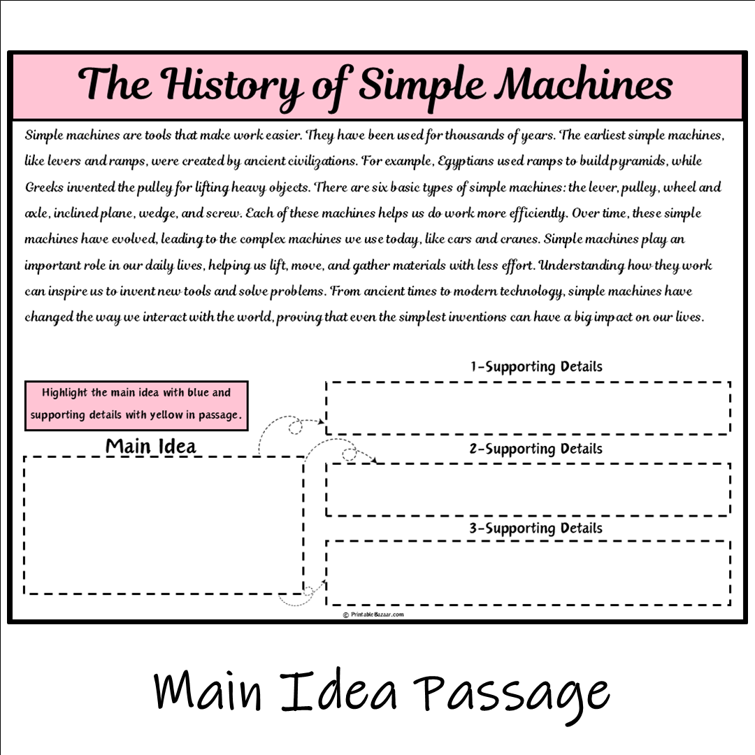 The History of Simple Machines | Main Idea and Supporting Details Reading Passage and Questions