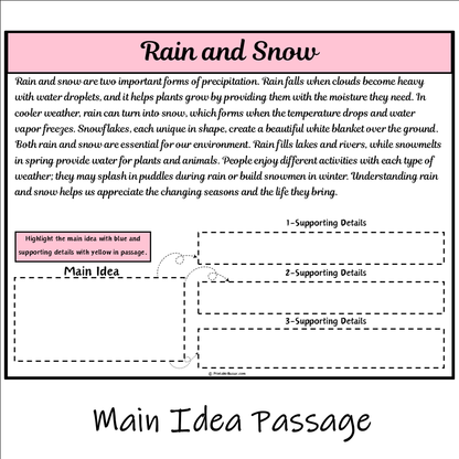 Rain and Snow | Main Idea and Supporting Details Reading Passage and Questions