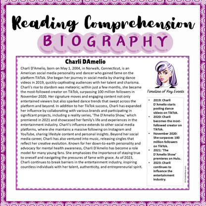 Charli DAmelio | Biography Reading Comprehension and Questions Worksheet