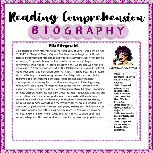 Ella Fitzgerald | Biography Reading Comprehension and Questions Worksheet