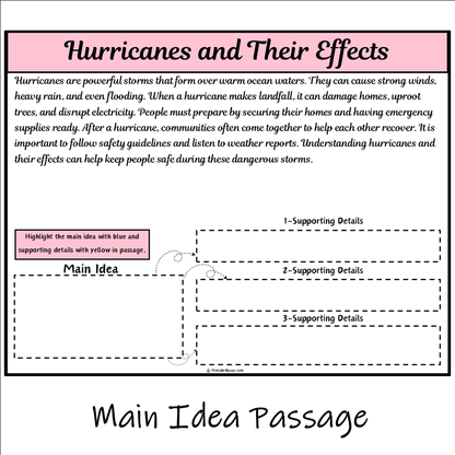 Hurricanes and Their Effects | Main Idea and Supporting Details Reading Passage and Questions