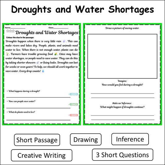 Droughts and Water Shortages | Short Reading Comprehension Creative Worksheet
