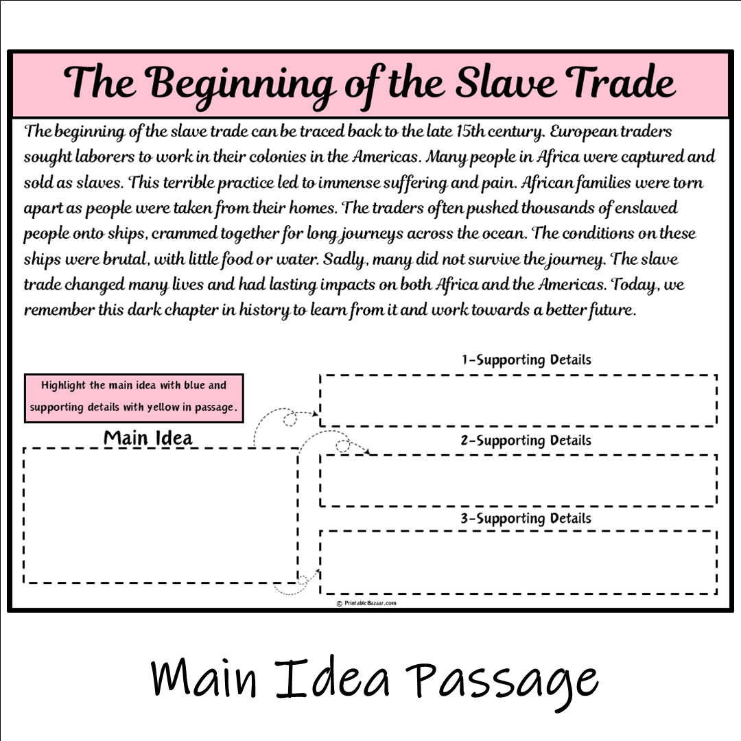 The Beginning of the Slave Trade | Main Idea and Supporting Details Reading Passage and Questions